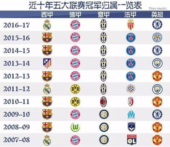我们深刻体