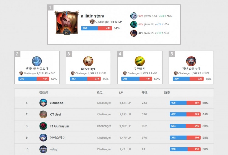 鋒能迅速提 鋒能迅速提