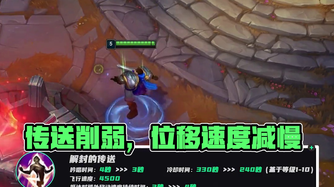 高下