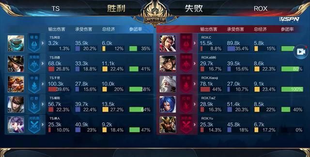 最稀缺的胜 最稀缺的胜
