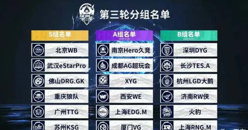 强化二次进